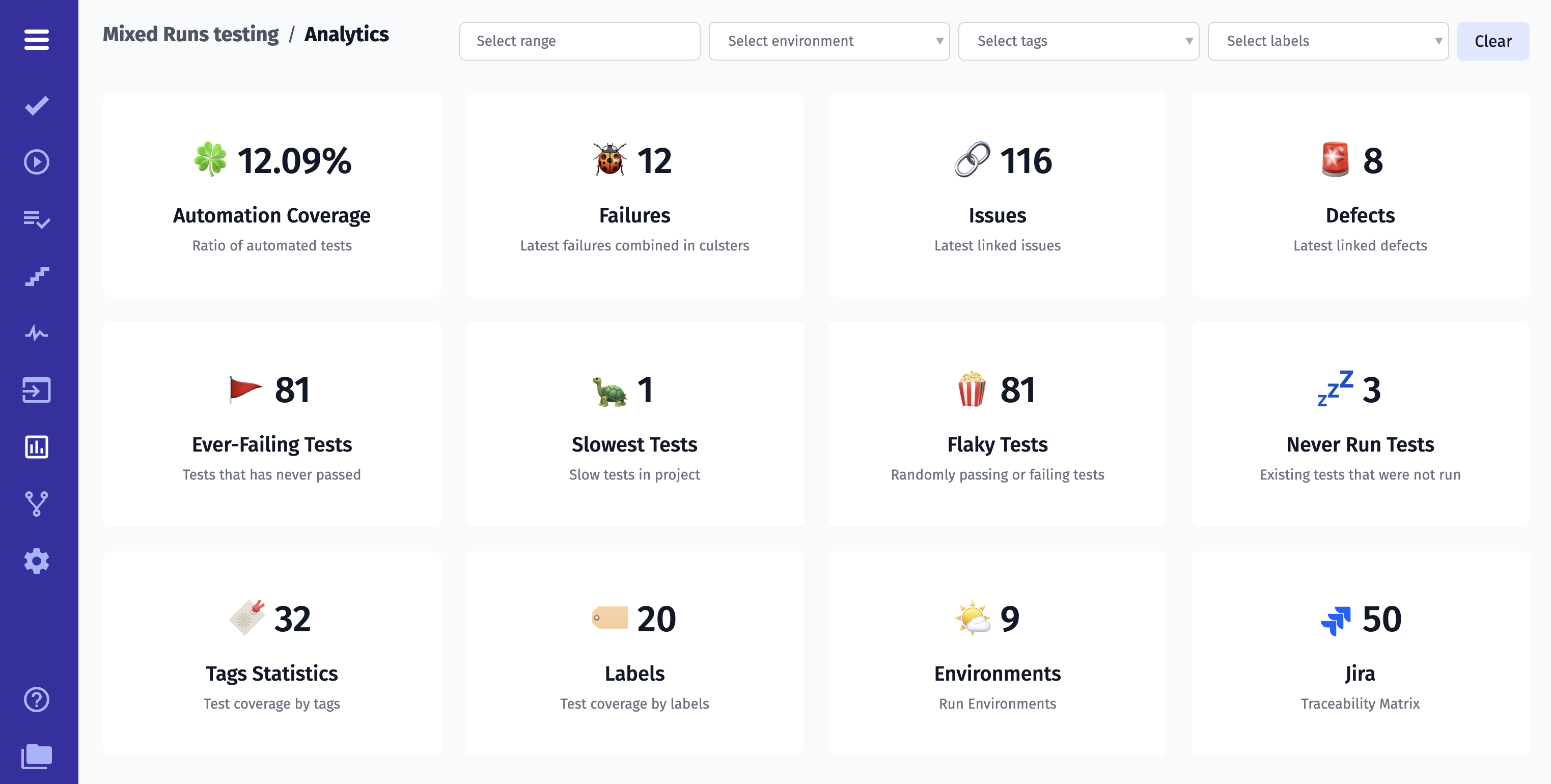 Testomat.io - Analytics
