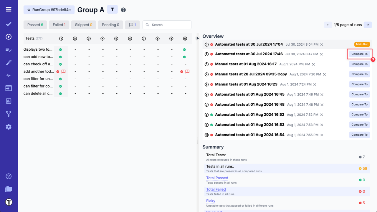 Testomat.io - Combined Report
